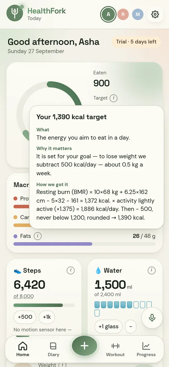 Explanation of the daily calorie target showing the formula used