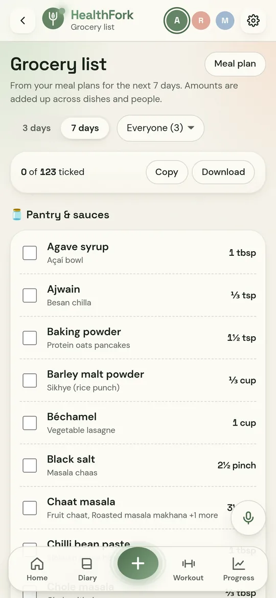 Grocery list grouped by aisle with quantities added up for the week